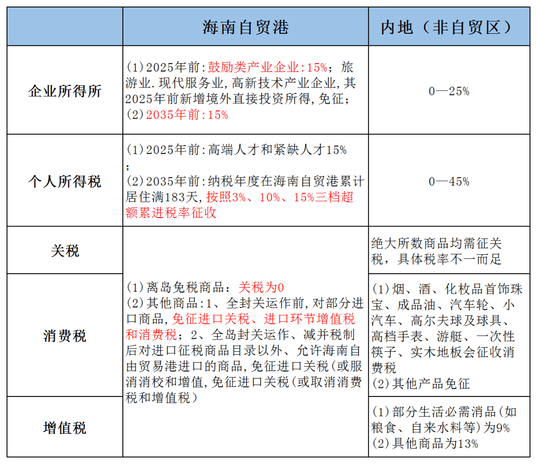 2025港资料免费大全及2025新澳内部爆料最新消息-预防剖析、专家解读解释与落实,警惕诱导性陷阱