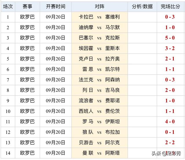 铁算算盘4887开奖资料和2025新奥天天开好彩新奥好彩免费-详尽解答、专家解读解释与落实?小心虚假的陷阱