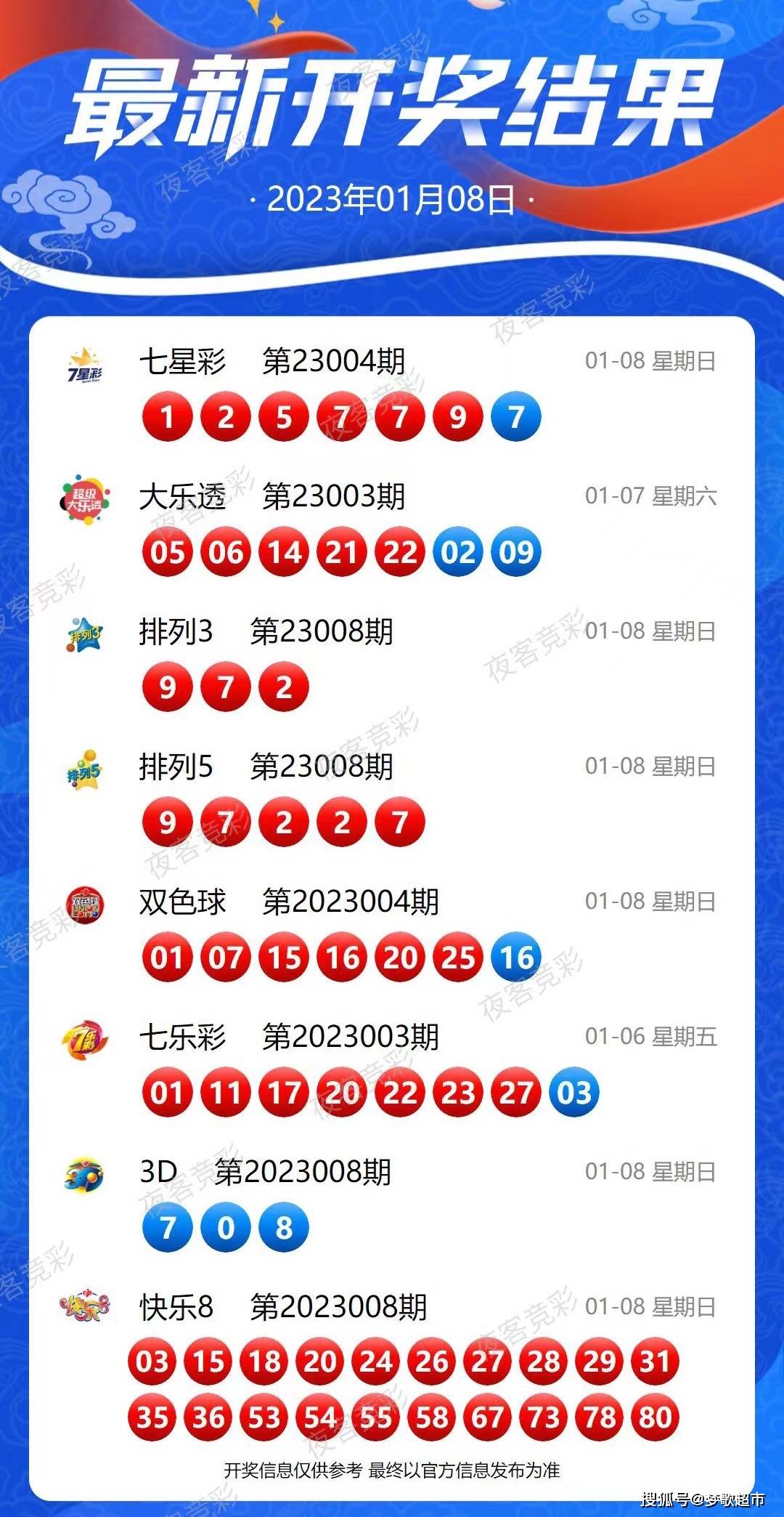 2025新奥天天开好彩新奥彩免费版或许2025精准资料免费公开-谨防虚假的障眼法,条理释义、解释与落实