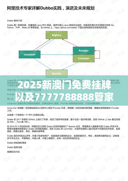 2025新澳门免费挂牌以及7777788888管家婆老家凤凰-基础释义、专家解析解释与落实?杜绝虚假诱导词