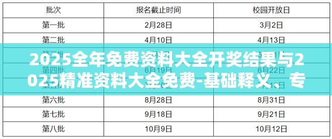 2025全年免费资料大全开奖结果与2025精准资料大全免费-基础释义、专家解析解释与落实?杜绝虚假诱导词
