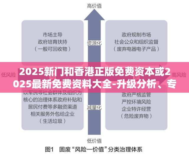 2025新门和香港正版免费资本或2025最新免费资料大全-升级分析、专家解读解释与落实,谨防华而不实包装