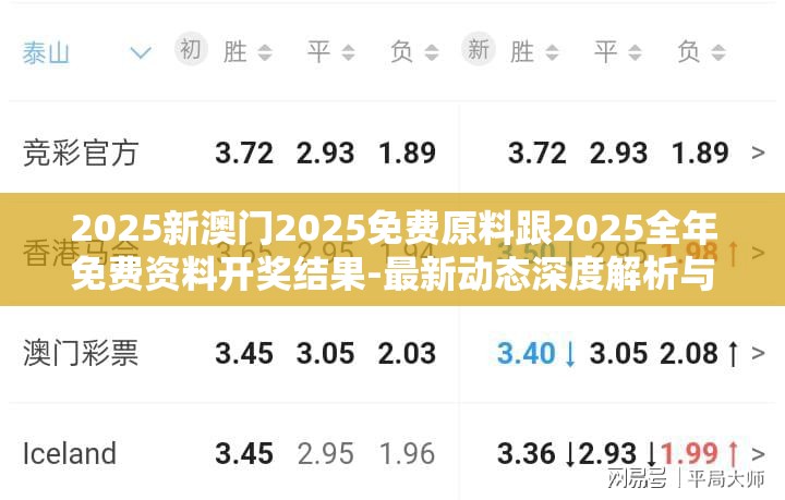 2025新澳门2025免费原料跟2025全年免费资料开奖结果-最新动态深度解析与前瞻视频报道