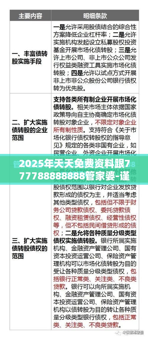 2025年天天免费资料跟777788888888管家婆-谨防虚假的障眼法,条理释义、解释与落实