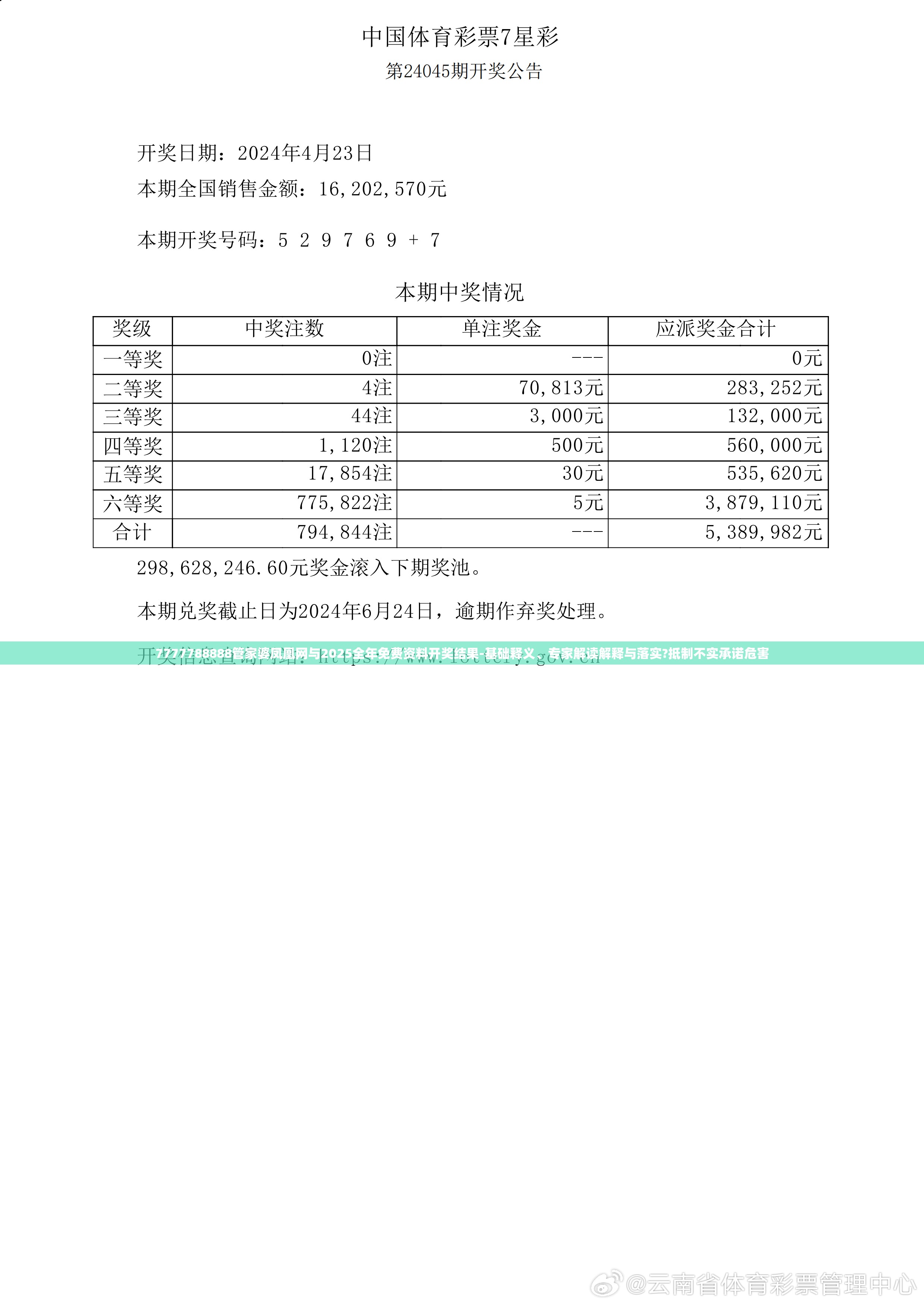 7777788888管家婆凤凰网与2025全年免费资料开奖结果-基础释义、专家解读解释与落实?抵制不实承诺危害