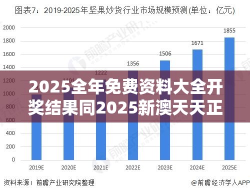2025全年免费资料大全开奖结果同2025新澳天天正版免费观看-严防消费陷阱,完整释义、专家解析解释与落实