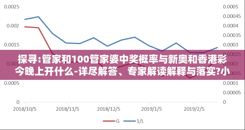 探寻:管家和100管家婆中奖概率与新奥和香港彩今晚上开什么-详尽解答、专家解读解释与落实?小心虚假的陷阱