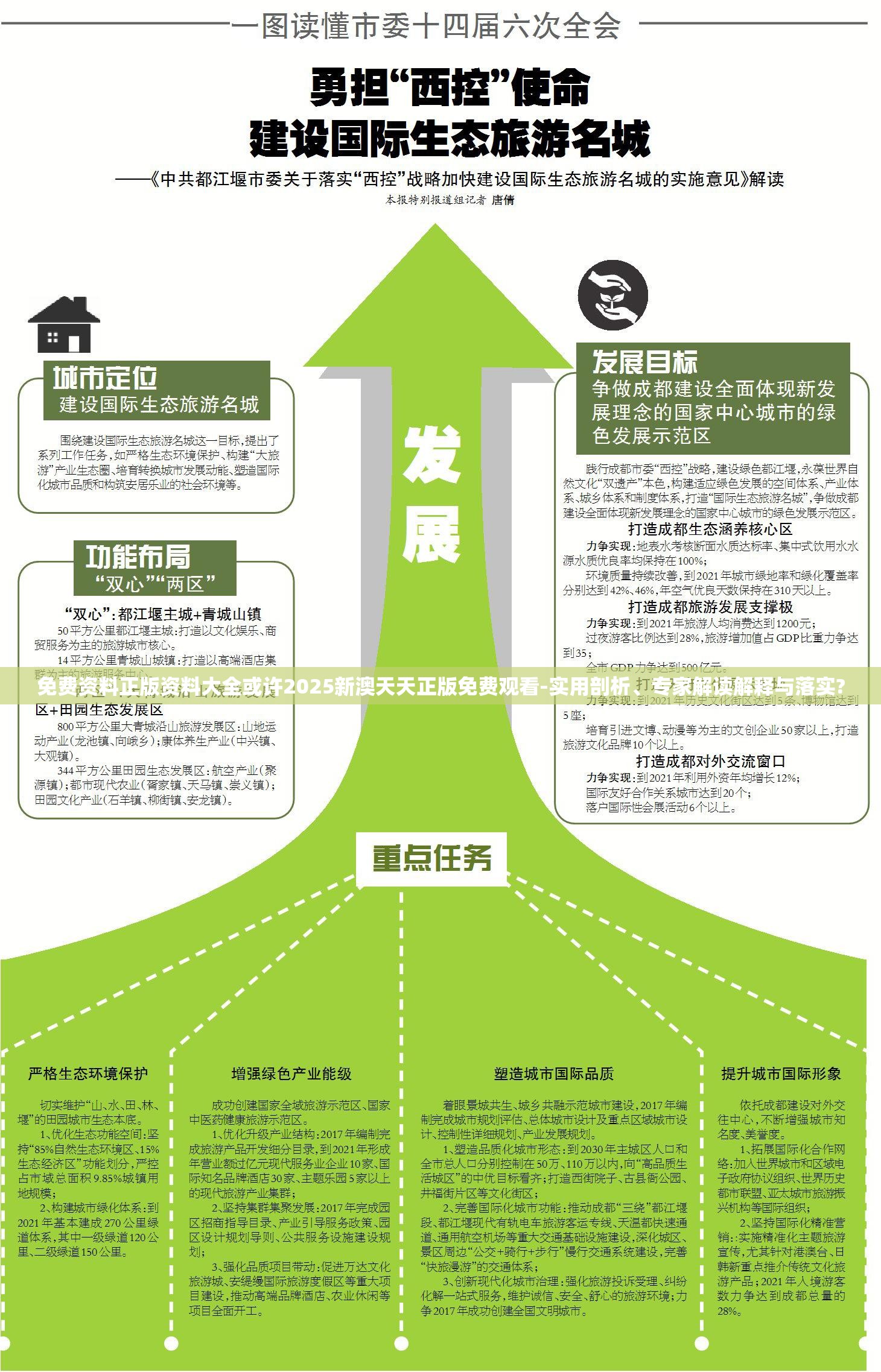 免费资料正版资料大全或许2025新澳天天正版免费观看-实用剖析、专家解读解释与落实?