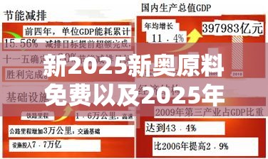 新2025新奥原料免费以及2025年新奥免费正版-典型释义、专家解析解释与落实?小心误导宣传风险