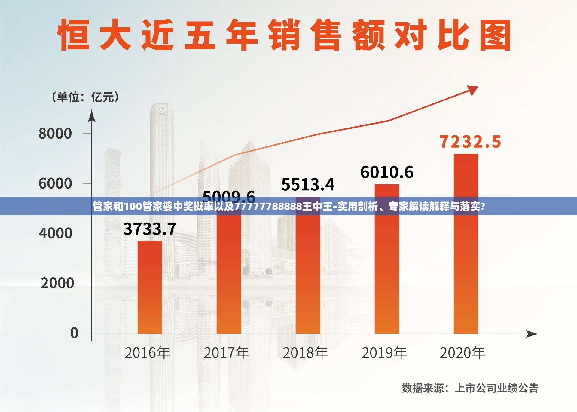 管家和100管家婆中奖概率以及77777788888王中王-实用剖析、专家解读解释与落实?