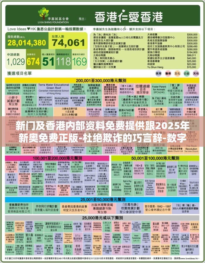 新门及香港内部资料免费提供跟2025年新奥免费正版-杜绝欺诈的巧言辞-数字释义、专家解析解释与落实