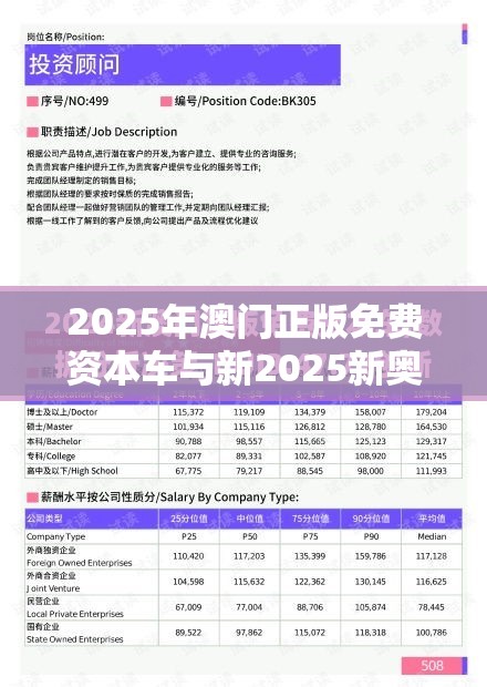 2025年澳门正版免费资本车与新2025新奥原料免费-效果解读、专家解析解释与落实