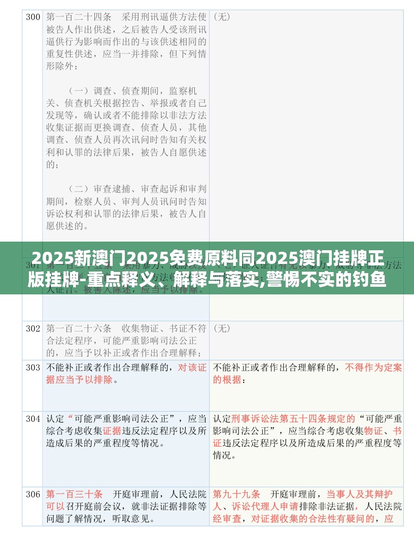 2025新澳门2025免费原料同2025澳门挂牌正版挂牌-重点释义、解释与落实,警惕不实的钓鱼钩