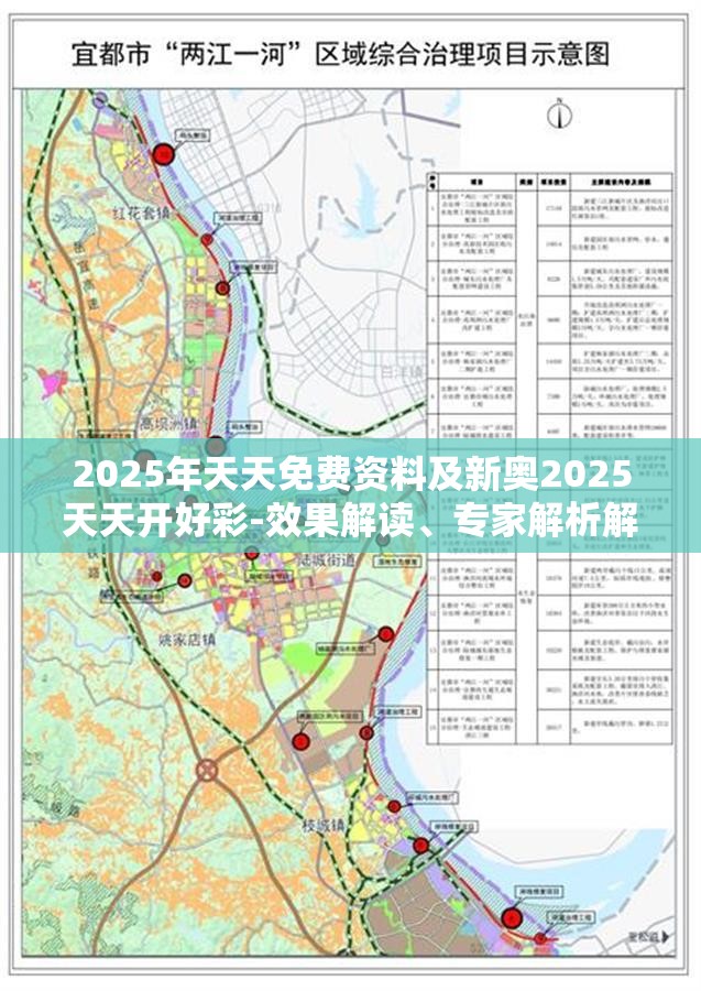 2025年天天免费资料及新奥2025天天开好彩-效果解读、专家解析解释与落实