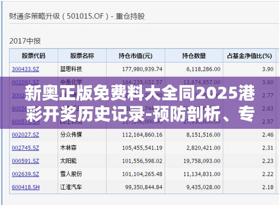 新奥正版免费料大全同2025港彩开奖历史记录-预防剖析、专家解读解释与落实,警惕诱导性陷阱