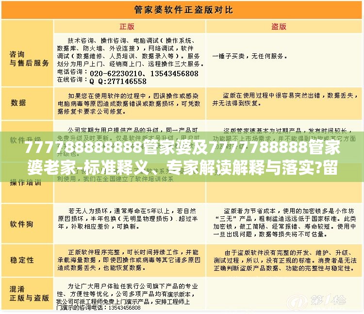 777788888888管家婆及7777788888管家婆老家-标准释义、专家解读解释与落实?留心虚假的虚架势