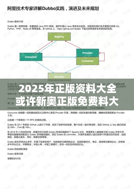 2025年正版资料大全或许新奥正版免费料大全-营销释义、专家解析解释与落实,小心言过其实推广