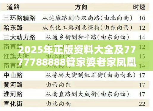 2025年正版资料大全及7777788888管家婆老家凤凰-个人释义、专家解析解释与落实?留心虚假的虚架势