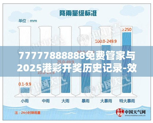 77777888888免费管家与2025港彩开奖历史记录-效果解读、专家解析解释与落实