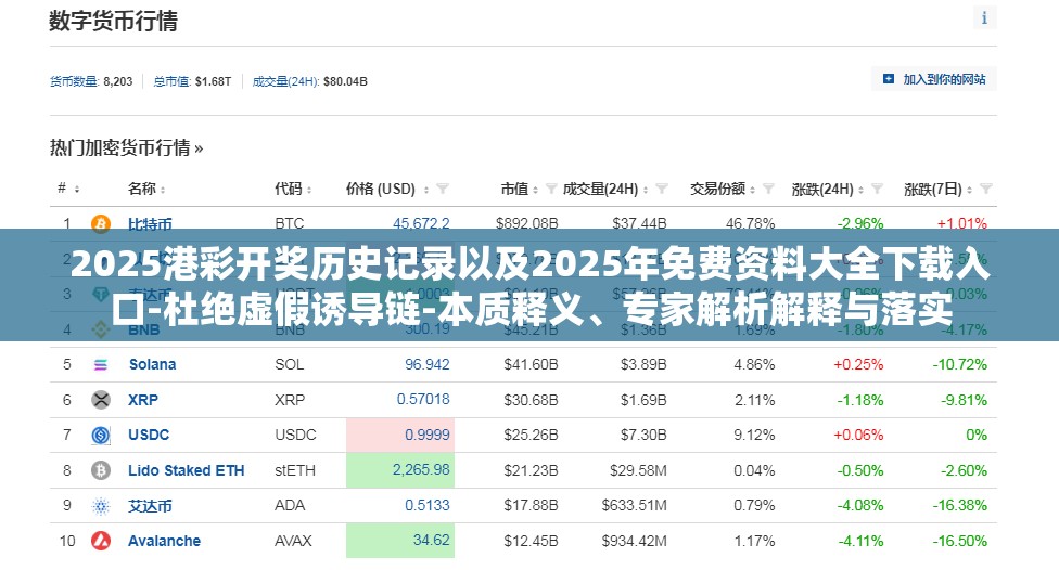 2025港彩开奖历史记录以及2025年免费资料大全下载入口-杜绝虚假诱导链-本质释义、专家解析解释与落实