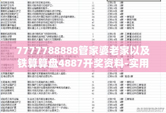 7777788888管家婆老家以及铁算算盘4887开奖资料-实用剖析、专家解读解释与落实?