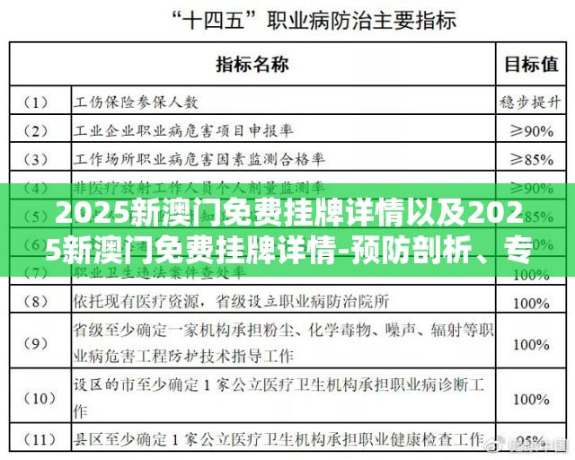2025新澳门免费挂牌详情以及2025新澳门免费挂牌详情-预防剖析、专家解读解释与落实,警惕诱导性陷阱