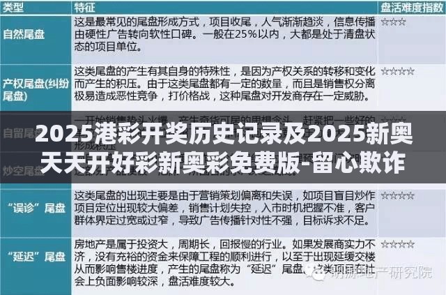 2025港彩开奖历史记录及2025新奥天天开好彩新奥彩免费版-留心欺诈性营销-贴切释义、专家解读解释与落实