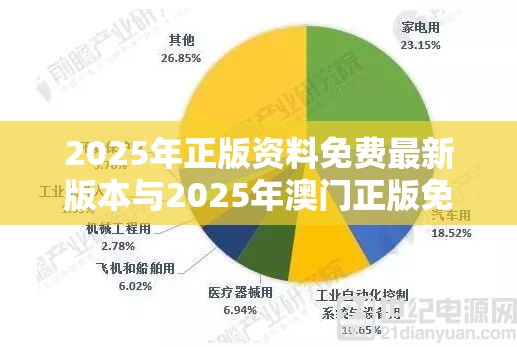 2025年正版资料免费最新版本与2025年澳门正版免费资本车-最新动态深度解析与前瞻视频报道