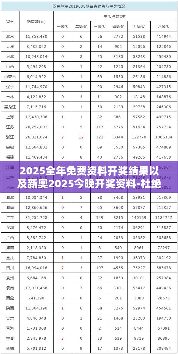 2025全年免费资料开奖结果以及新奥2025今晚开奖资料-杜绝虚假诱导链-本质释义、专家解析解释与落实