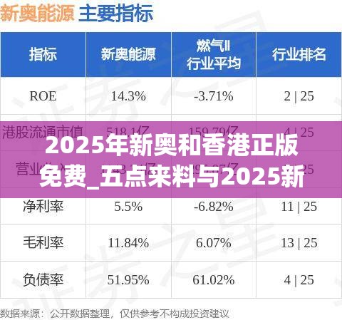 2025年新奥和香港正版免费_五点来料与2025新门和香港正版免费资本-详尽解答、专家解读解释与落实?小心虚假的陷阱