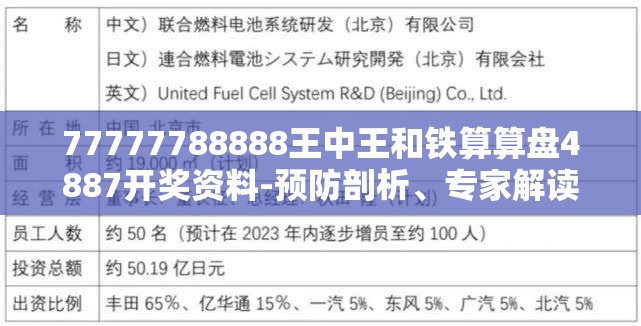 77777788888王中王和铁算算盘4887开奖资料-预防剖析、专家解读解释与落实,警惕诱导性陷阱
