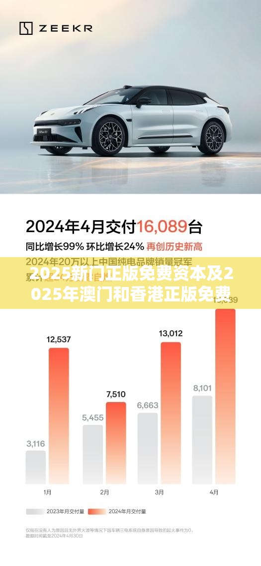 2025新门正版免费资本及2025年澳门和香港正版免费资本车-营销释义、专家解析解释与落实,小心言过其实推广
