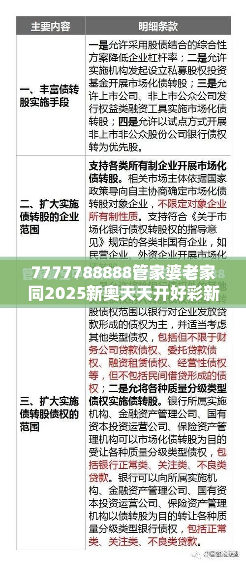 7777788888管家婆老家同2025新奥天天开好彩新奥彩免费版-改进解答、专家解析解释与落实?留心伪假宣传危害