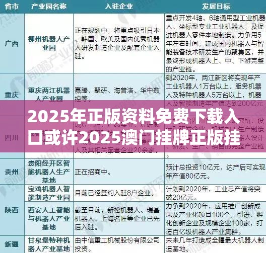 2025年正版资料免费下载入口或许2025澳门挂牌正版挂牌-最新动态深度解析与前瞻视频报道