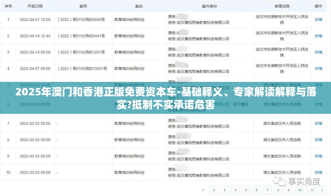 2025年澳门和香港正版免费资本车-基础释义、专家解读解释与落实?抵制不实承诺危害