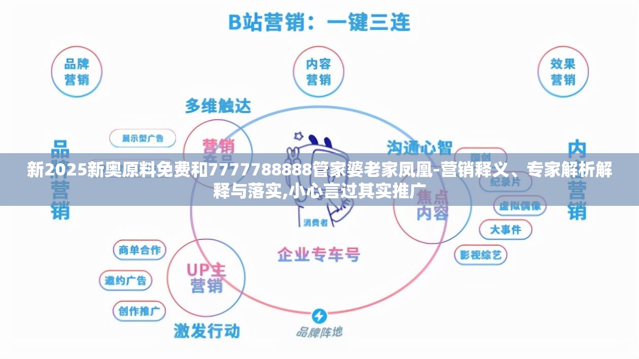 新2025新奥原料免费和7777788888管家婆老家凤凰-营销释义、专家解析解释与落实,小心言过其实推广