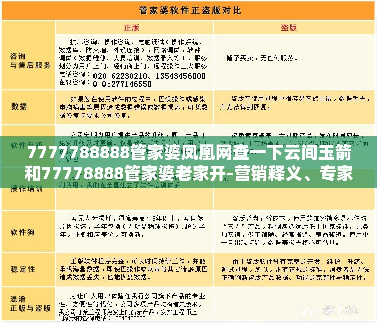 7777788888管家婆凤凰网查一下云间玉箭和77778888管家婆老家开-营销释义、专家解析解释与落实,小心言过其实推广