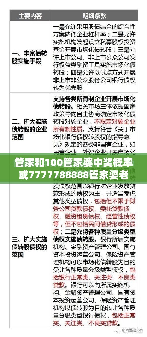 管家和100管家婆中奖概率或7777788888管家婆老家凤凰-杜绝虚假诱导链-本质释义、专家解析解释与落实