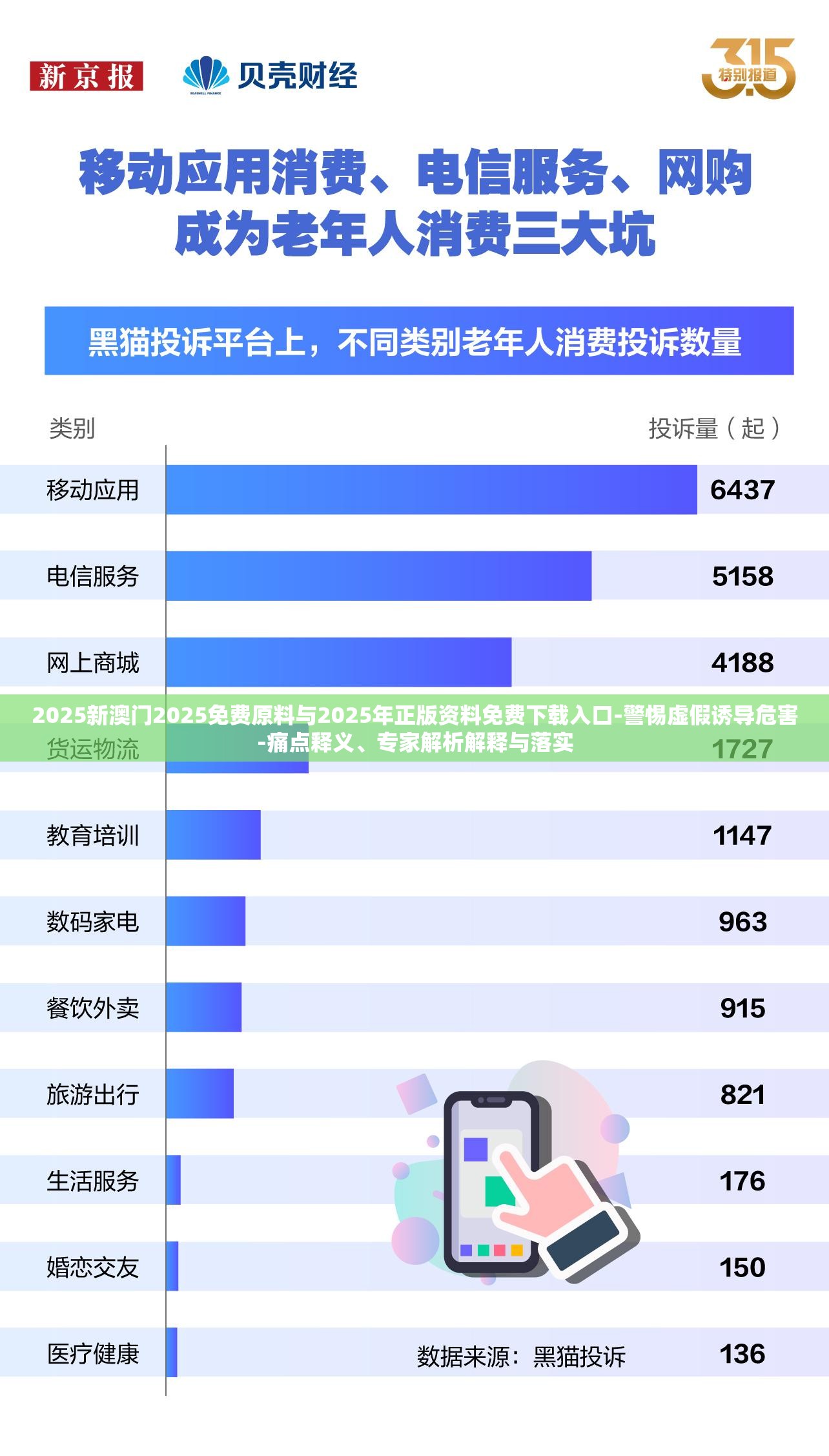2025新澳门2025免费原料与2025年正版资料免费下载入口-警惕虚假诱导危害-痛点释义、专家解析解释与落实