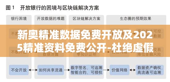 新奥精准数据免费开放及2025精准资料免费公开-杜绝虚假诱导链-本质释义、专家解析解释与落实