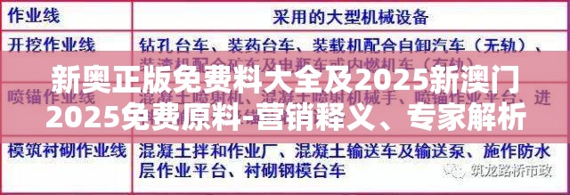 新奥正版免费料大全及2025新澳门2025免费原料-营销释义、专家解析解释与落实,小心言过其实推广