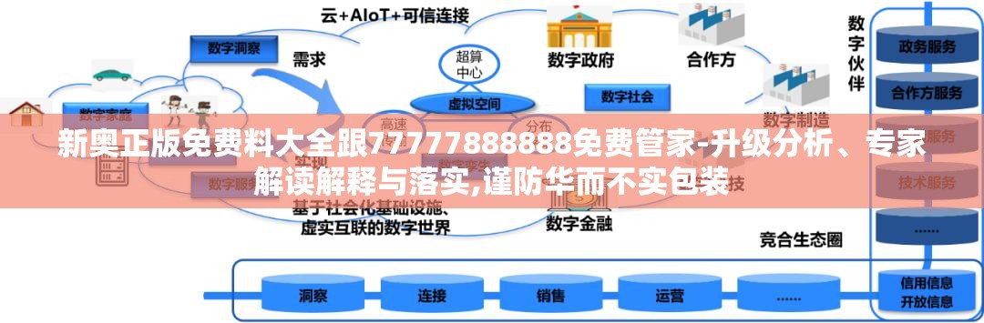 新奥正版免费料大全跟77777888888免费管家-升级分析、专家解读解释与落实,谨防华而不实包装