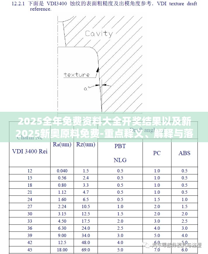 2025全年免费资料大全开奖结果以及新2025新奥原料免费-重点释义、解释与落实,警惕不实的钓鱼钩