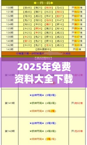 2025年免费资料大全下载入口与2025新门正版免费资本-重点释义、解释与落实,警惕不实的钓鱼钩