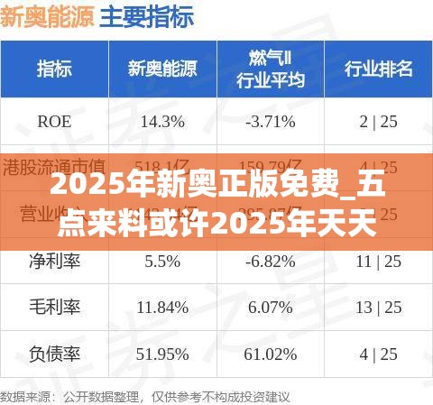 2025年新奥正版免费_五点来料或许2025年天天免费资料-详尽解答、专家解读解释与落实?小心虚假的陷阱