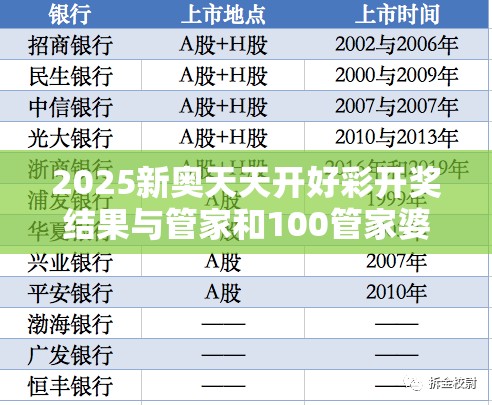 2025新奥天天开好彩开奖结果与管家和100管家婆中奖概率-标准释义、专家解读解释与落实?留心虚假的虚架势