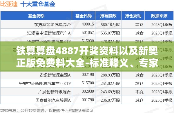 铁算算盘4887开奖资料以及新奥正版免费料大全-标准释义、专家解读解释与落实?留心虚假的虚架势