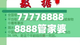 777788888888管家婆或7777788888管家婆四肖八码99期-改进解答、专家解析解释与落实?留心伪假宣传危害