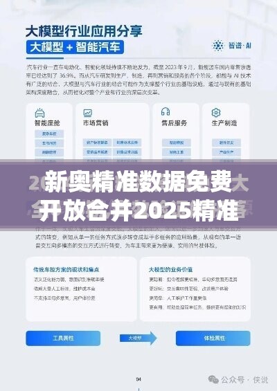 新奥精准数据免费开放合并2025精准资料免费公开-谨防虚假的障眼法,条理释义、解释与落实