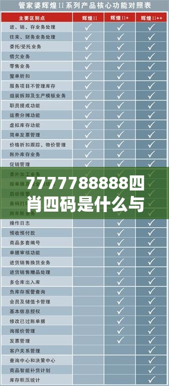 7777788888四肖四码是什么与777788888888管家婆-效果解读、专家解析解释与落实